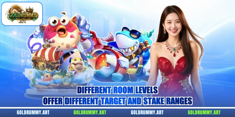 Different room levels offer different target and stake ranges